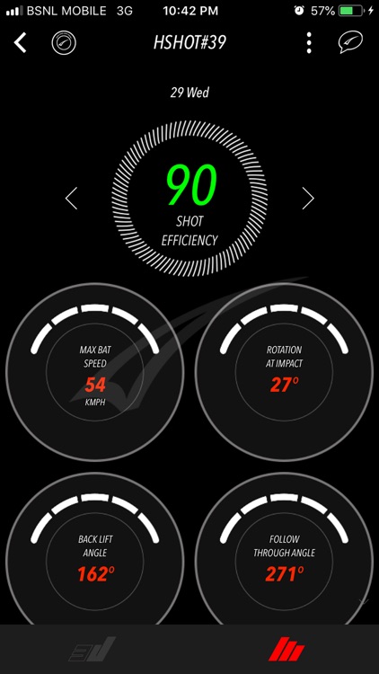 SmartCricket.com