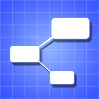 Desition Game