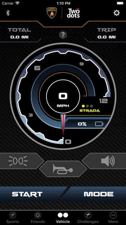 Glyboard Corse