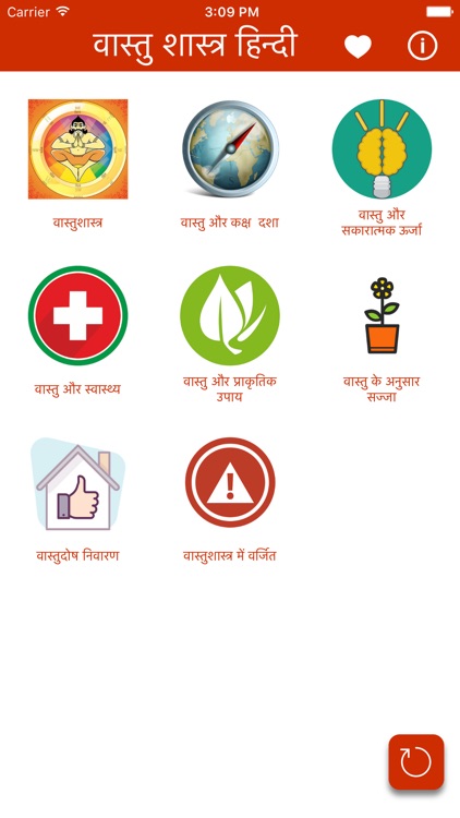 Vastushastra Hindi