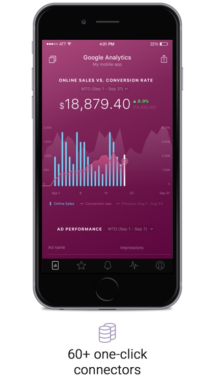 Databox: Business Analytics screenshot-5