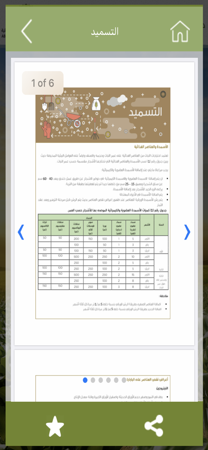 دليل الإرشاد الزراعي