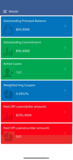 Meyda Loan Tracking(圖3)-速報App