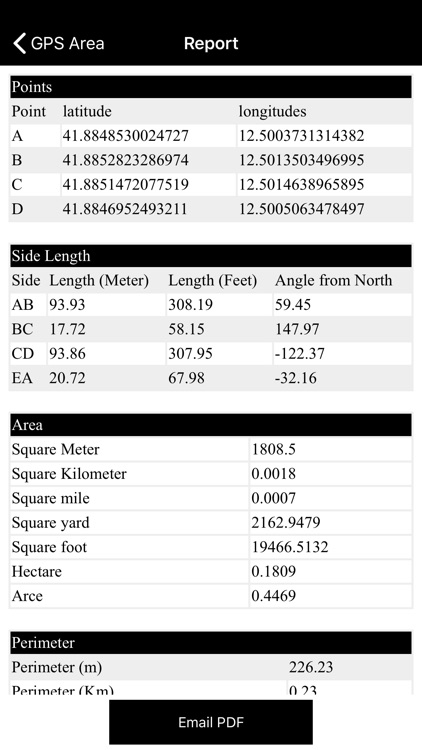 Area Calculator CS