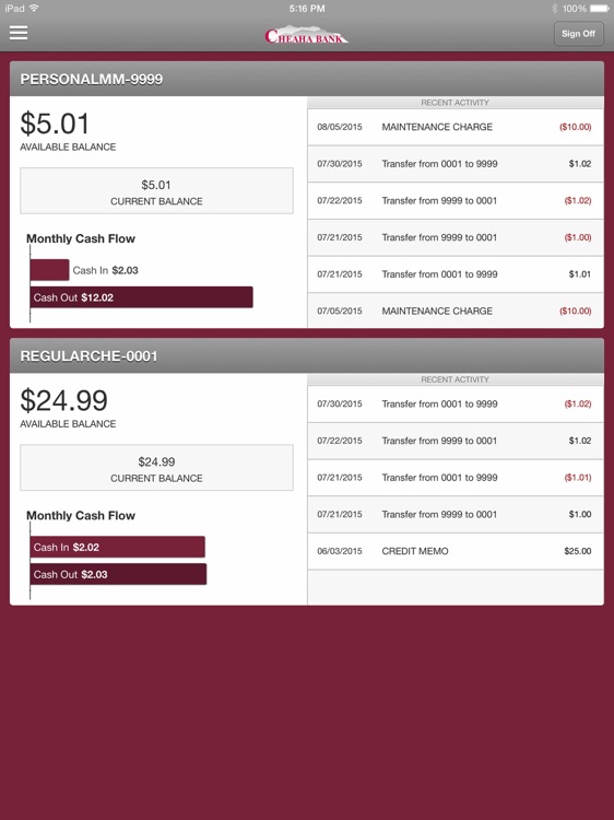 Cheahabank Mobile for iPad
