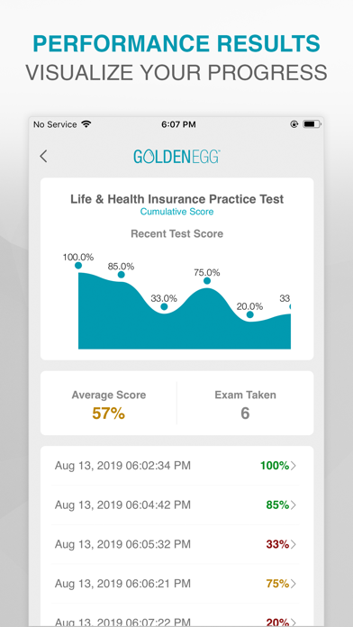 Life & Health Insurance Test screenshot 4