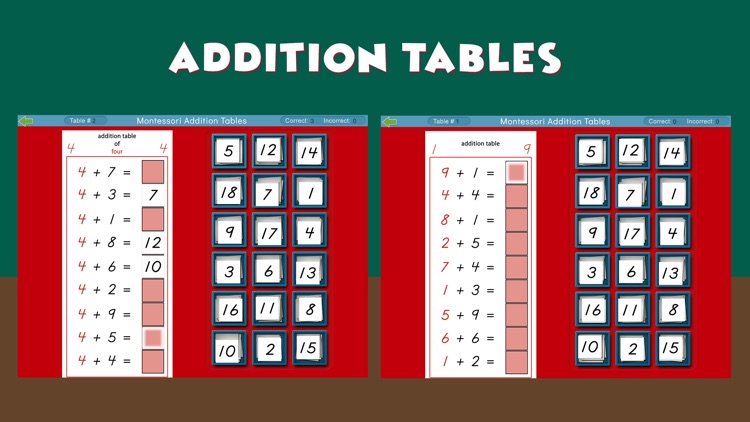 Montessori Math - Arithmetic