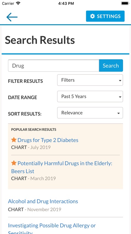 Pharmacy Technician's Letter by Therapeutic Research Center