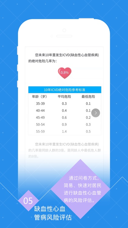 智慧卒中 screenshot-4