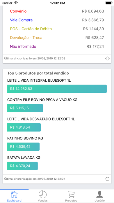 Bluesoft Sales Analytics screenshot 2