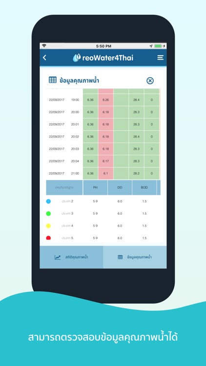 reoWater4Thai screenshot-3