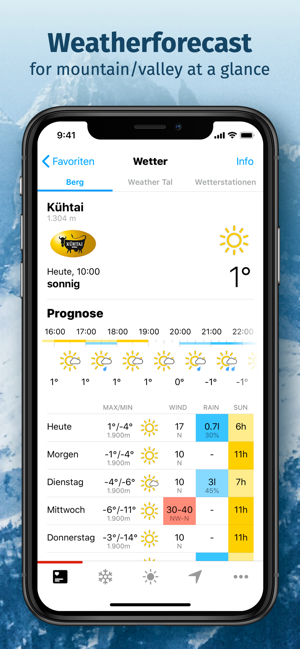 bergfex/Ski - Weather & Snow(圖8)-速報App