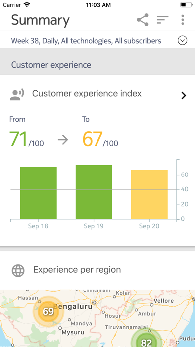 Nokia Customer Insights Mobile screenshot 3