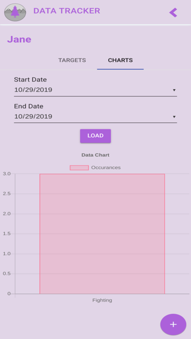 PurpleTree Data Tracker screenshot 4