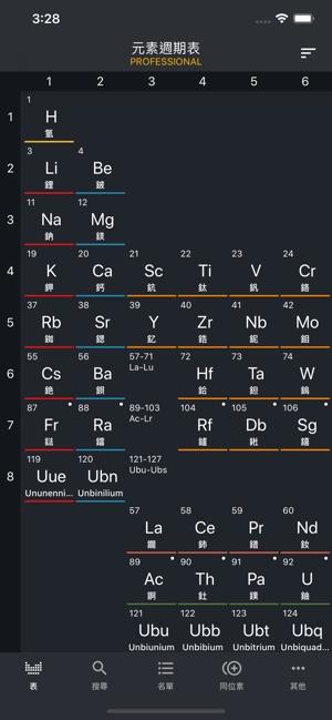 元素週期表 專業版 2020(圖1)-速報App