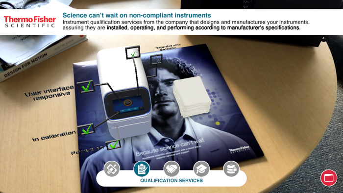 Services  Support Experience