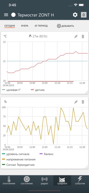 ZONT(圖2)-速報App