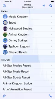 How to cancel & delete dining for disney world 3