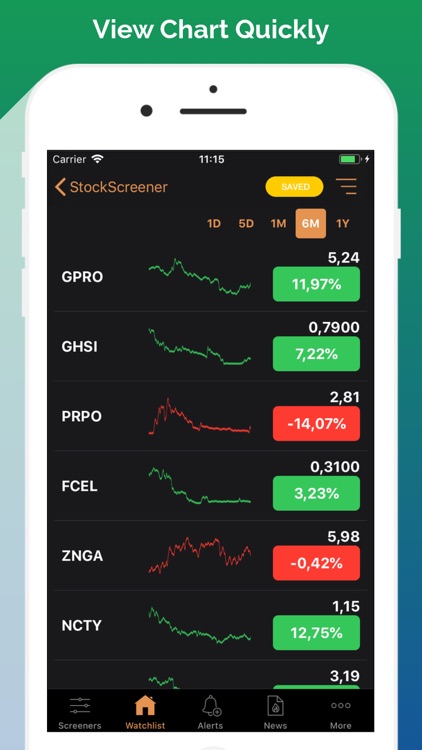 Stock Screener: Stocks Scanner screenshot-0