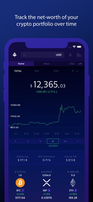 BitWorth - Crypto Tracker