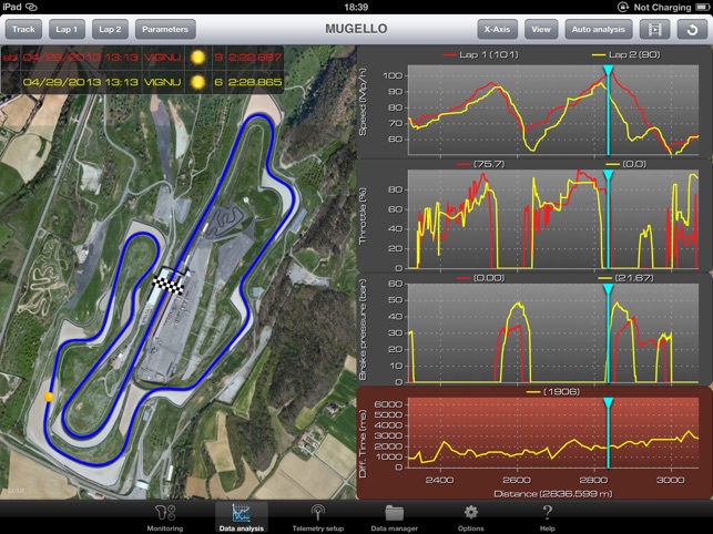 Ferrari Telemetry(圖4)-速報App