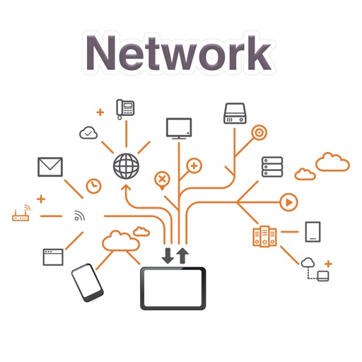 Learn About iNetwork