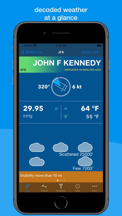 StationWeather Lite