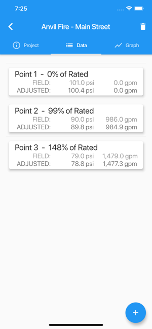 NFPA 20 Fire Pump Testing(圖4)-速報App