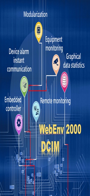 WebEnv IoT