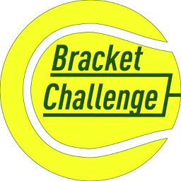 Tennis Bracket Challenge