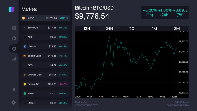 Tokeo - Crypto News(圖2)-速報App