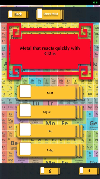 Periodicity Test