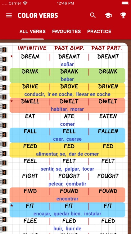 Irregular Verbs — Color Verbs