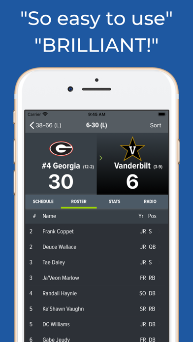 Vanderbilt Football Schedules screenshot 3