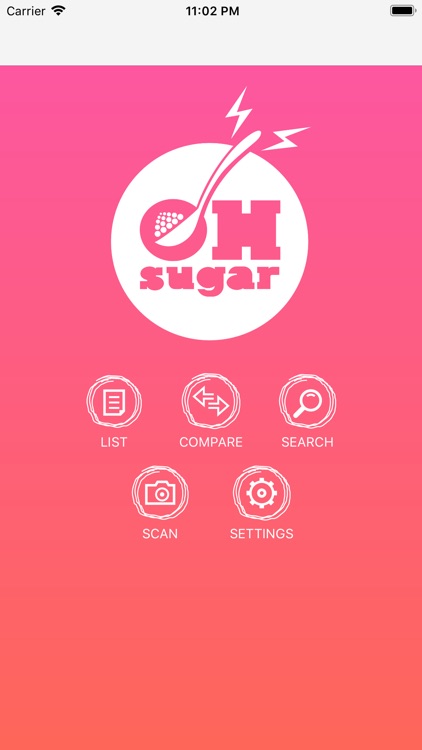 Oh Sugar!