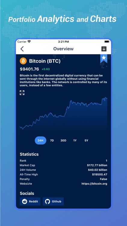 BitcoinRank:Option