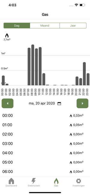 DE-centrale Loenen(圖5)-速報App