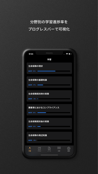 Updated 生保一般課程試験対策 Android Iphone App Not Working Wont Load Blank Screen Problems 21