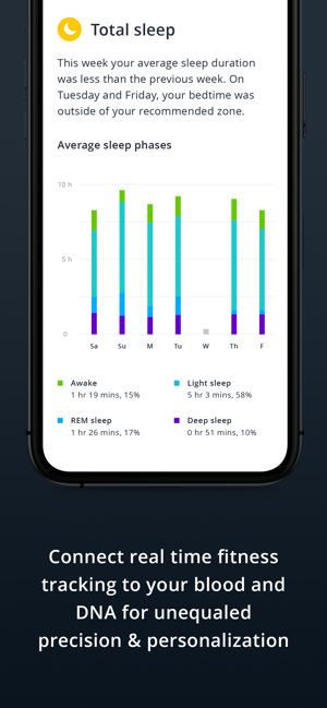 InsideTracker(圖6)-速報App