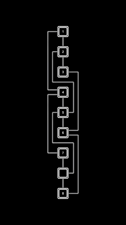 Law's Puzzle-Sokoban Puzzle