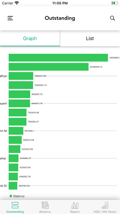 PetroGenius screenshot 2