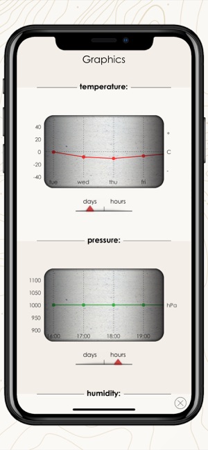 Weather Station: barometer app(圖4)-速報App