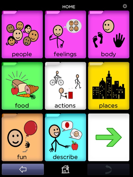 BRIDGE Communication Pro