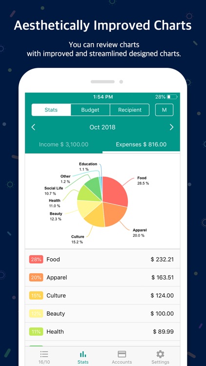 Money Manager Expense Budget By Realbyte Inc - 