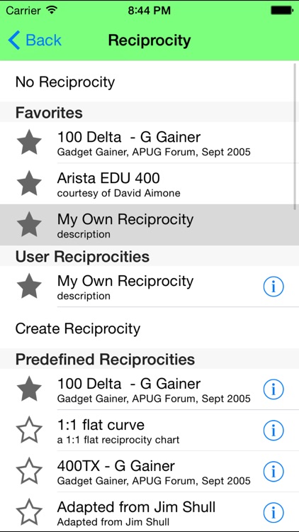 Reciprocity Plus