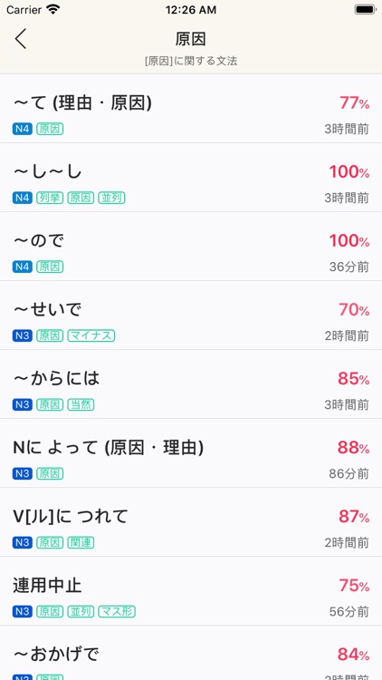 日本語文法 Japanese Grammar screenshot-5