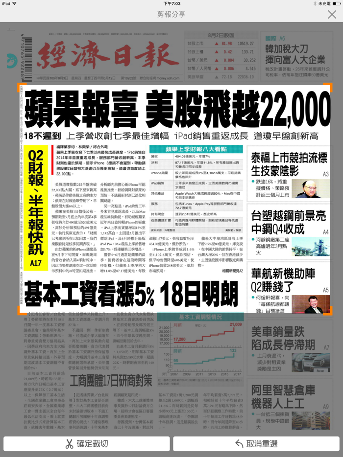 經濟日報原版