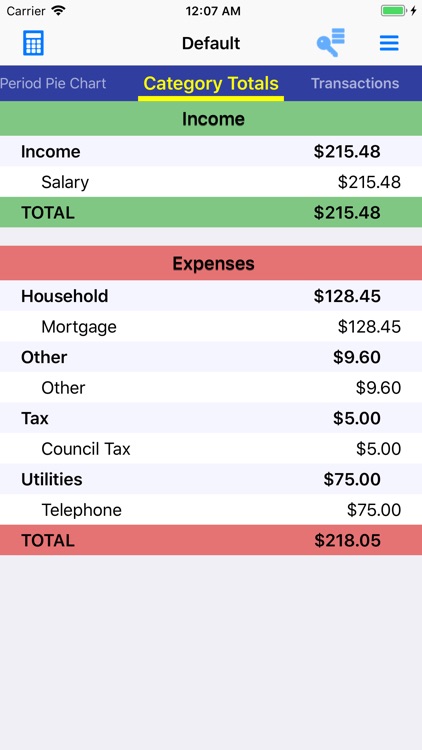 MoBill Budget