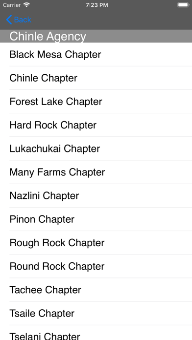 How to cancel & delete Navajo Chapter Houses App from iphone & ipad 4