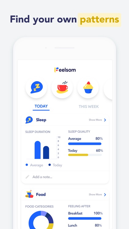 Feelsom: Wellness Tracker